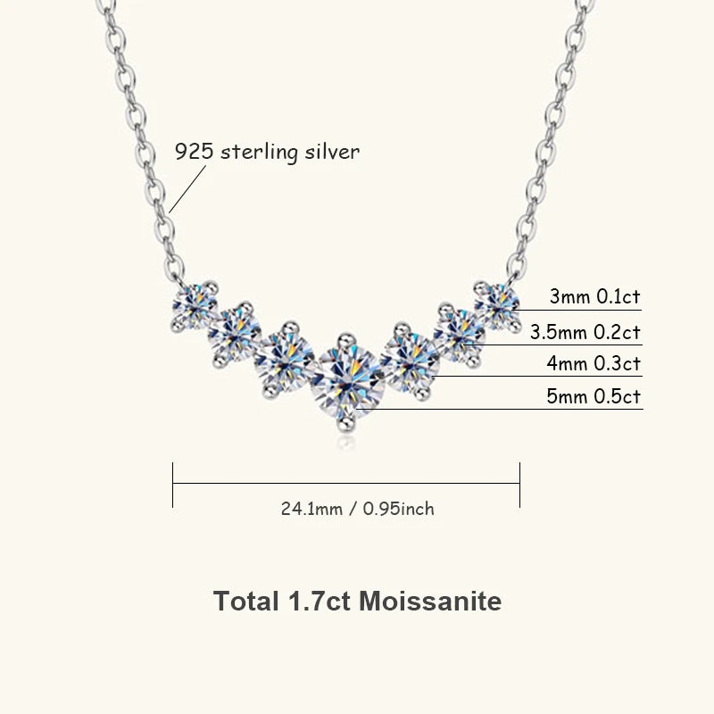 Urban Smile Spark – Moissanite Necklace