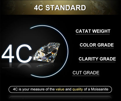 Eternal Spark –Iced-Out Moissanit-Franco-Kette