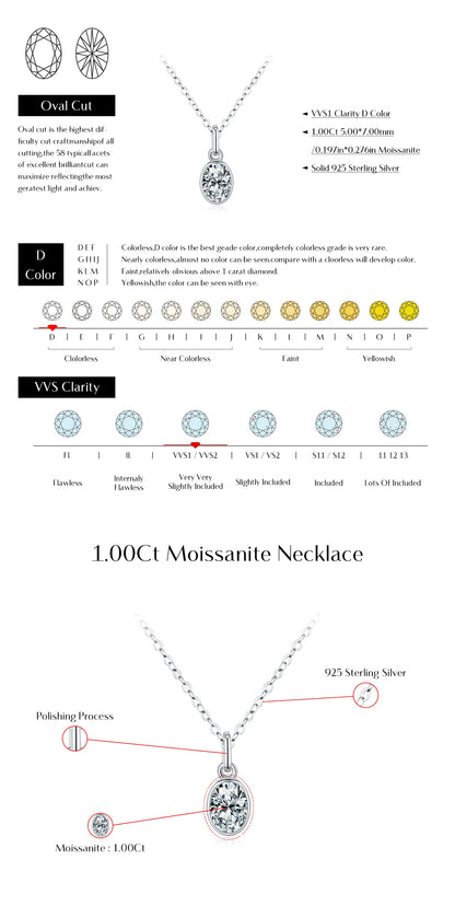 Radiant Geo – Collana con pendente in moissanite