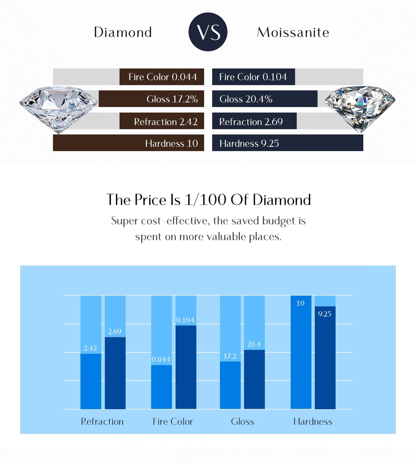 Emerald Halo – Green Moissanite Oval Stud Earrings