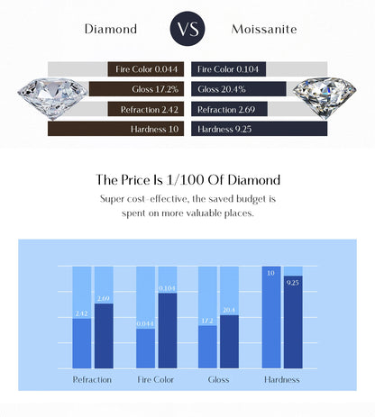 Double Brilliance – women's hoop earrings