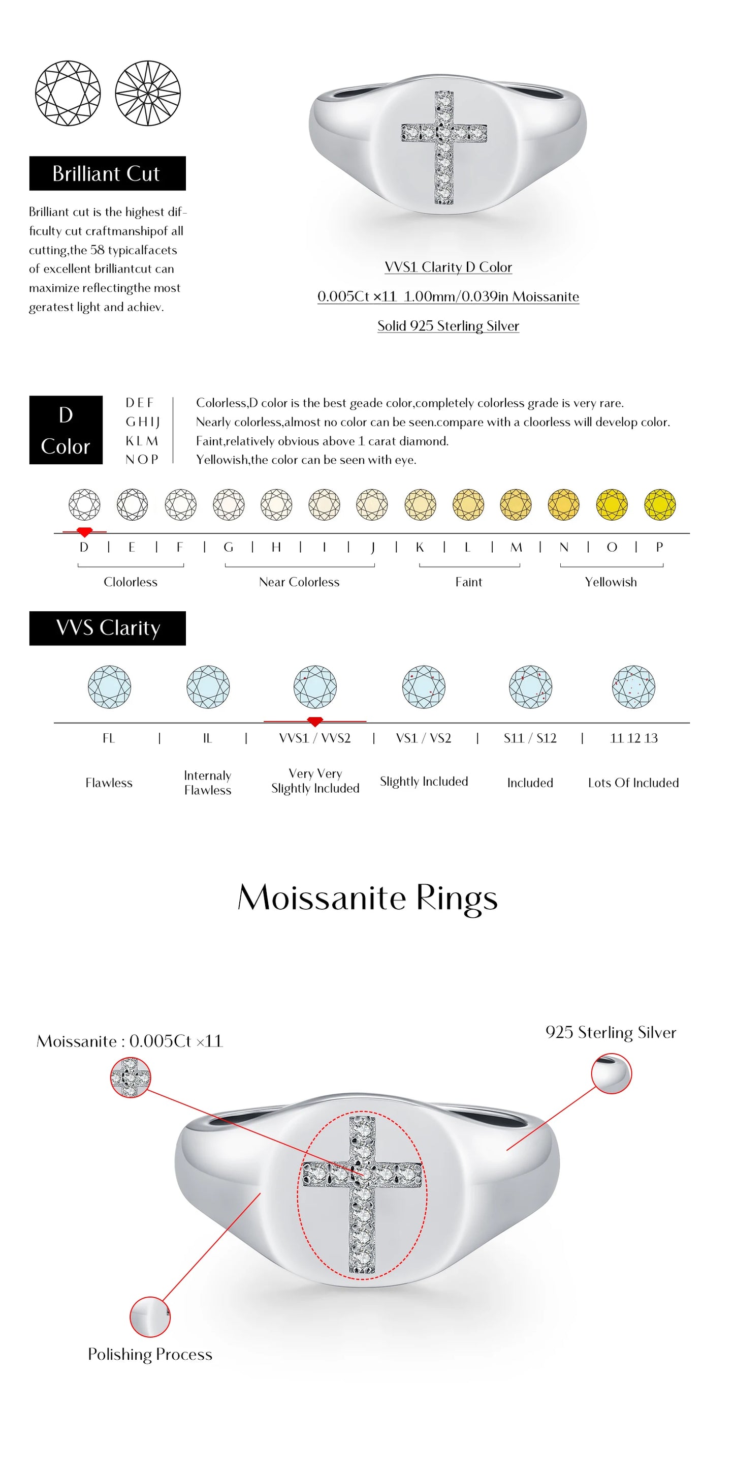 Urban Cross – Moissanit Siegelring