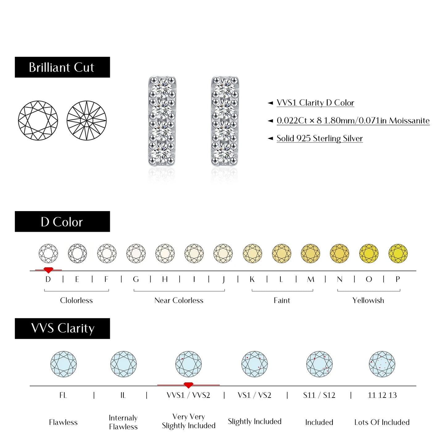 Urban Minimal – Moissanite Minimalist Stud Earrings