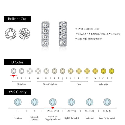 Urban Minimal – Moissanite Minimalist Stud Earrings
