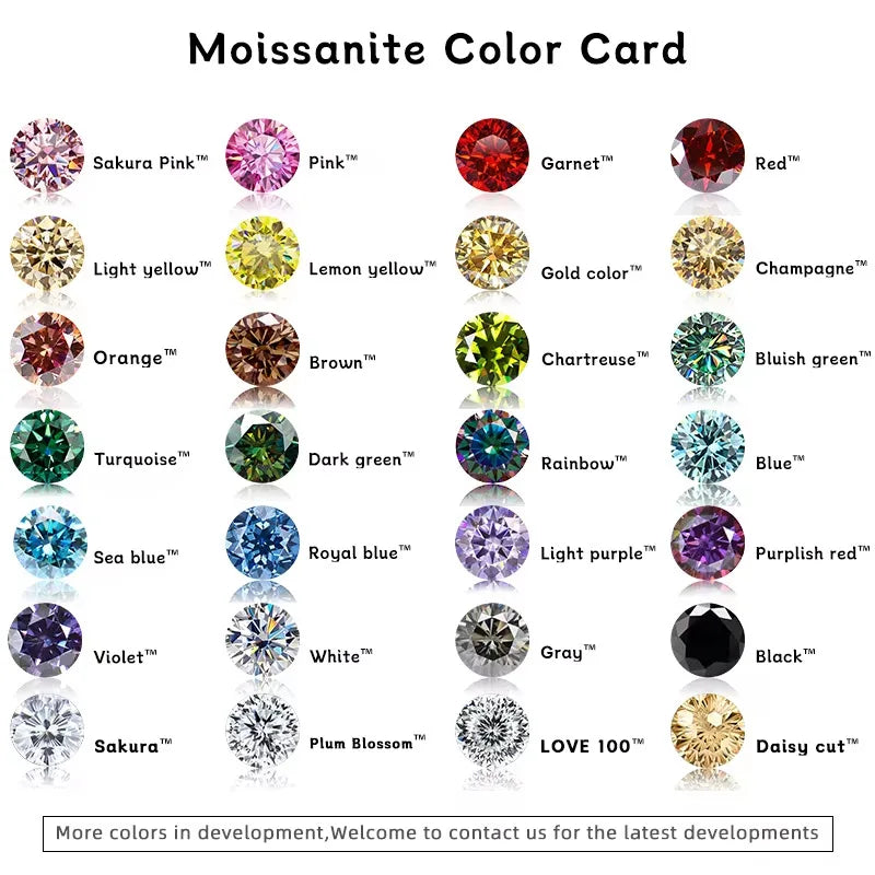 Eternal Spark – Herz Moissanite Halskette