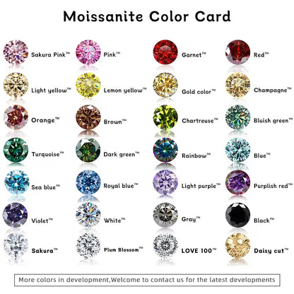 Eternal Spark – Herz Moissanite Halskette