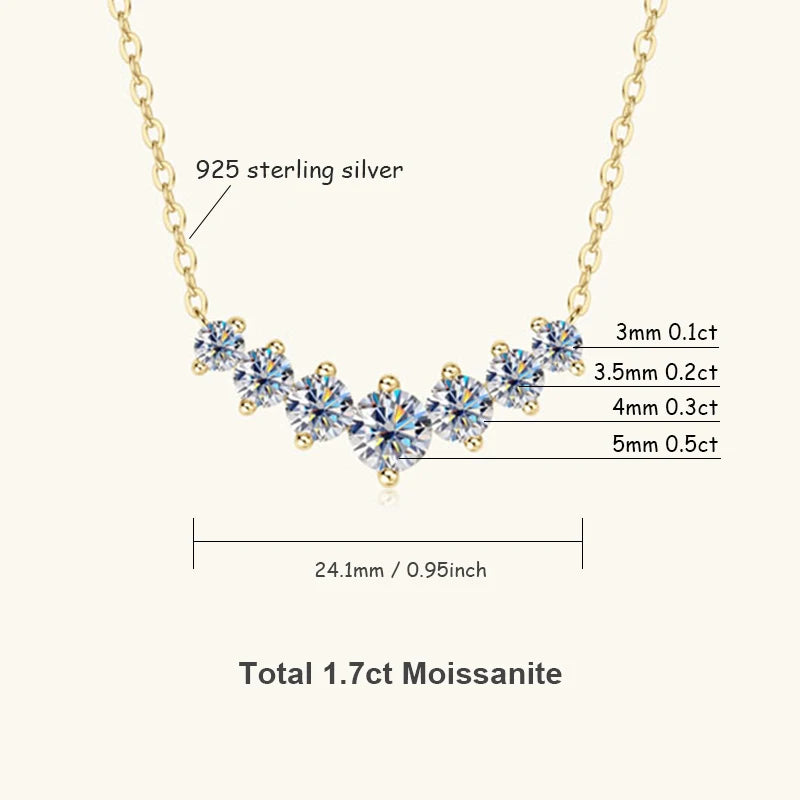 Urban Smile Spark – Moissanite Necklace
