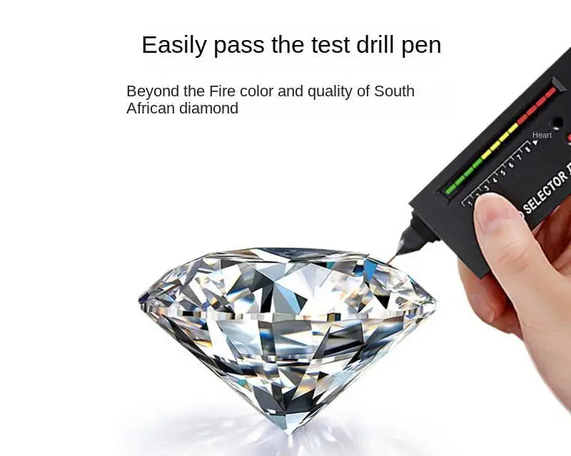 Eternal Glow – Moissanit-Solitär-Anhänger