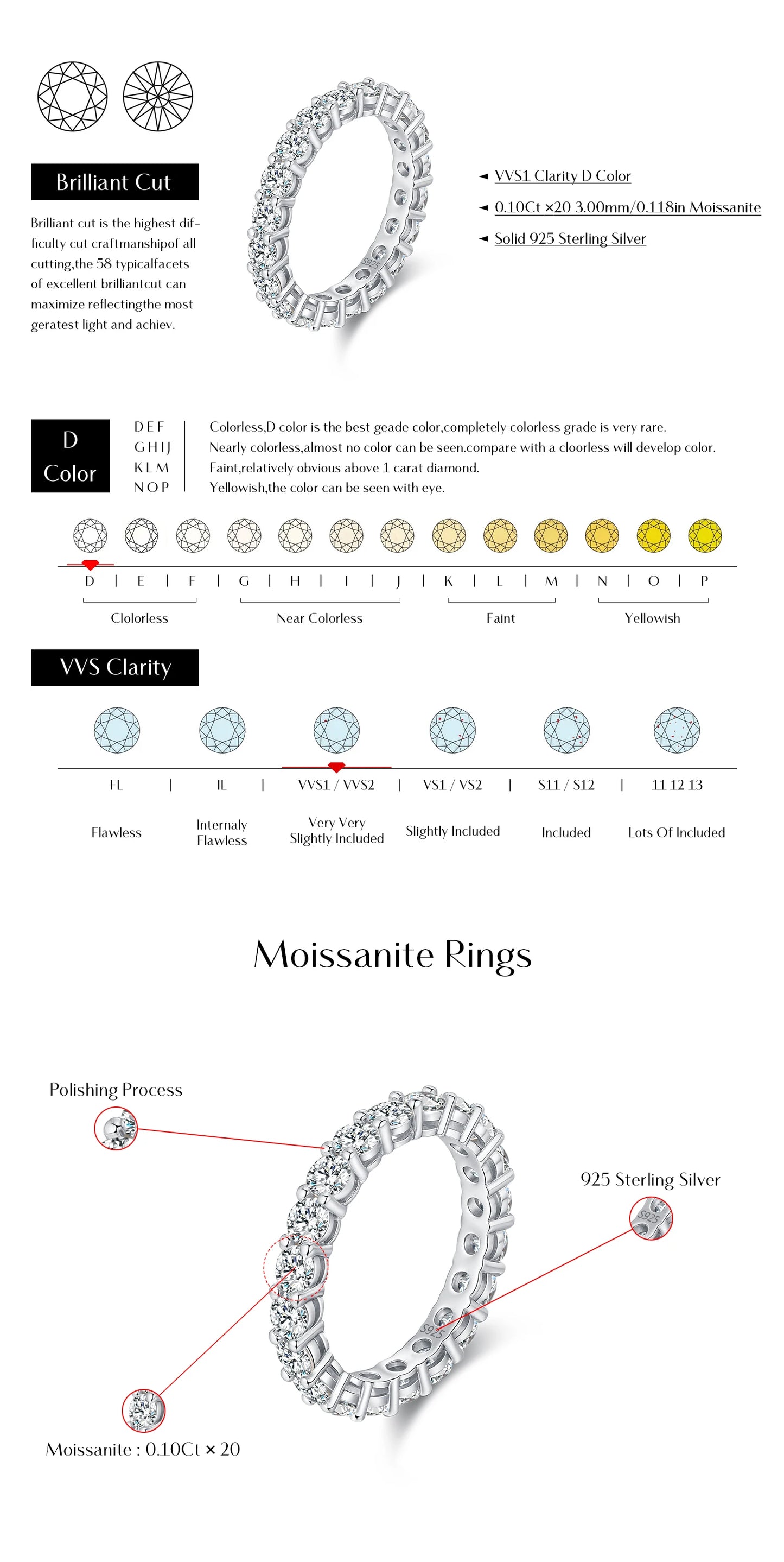 Dazzling Round – Moissanit Stackable Ring