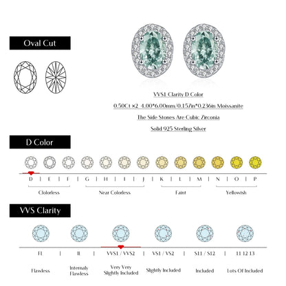 Emerald Halo – Green Moissanite Oval Stud Earrings