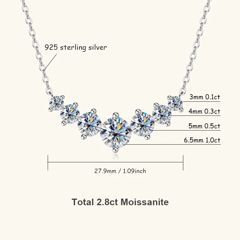 Urban Smile Spark – Moissanite Necklace