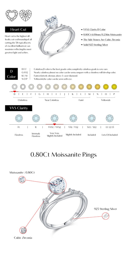 Eternal Heart – Romantischer Damenring