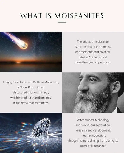 Eternal Glow – Moissanit-Solitär-Anhänger