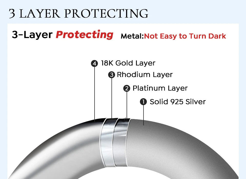 Eternal Grace – Damen-Ewigkeitsring