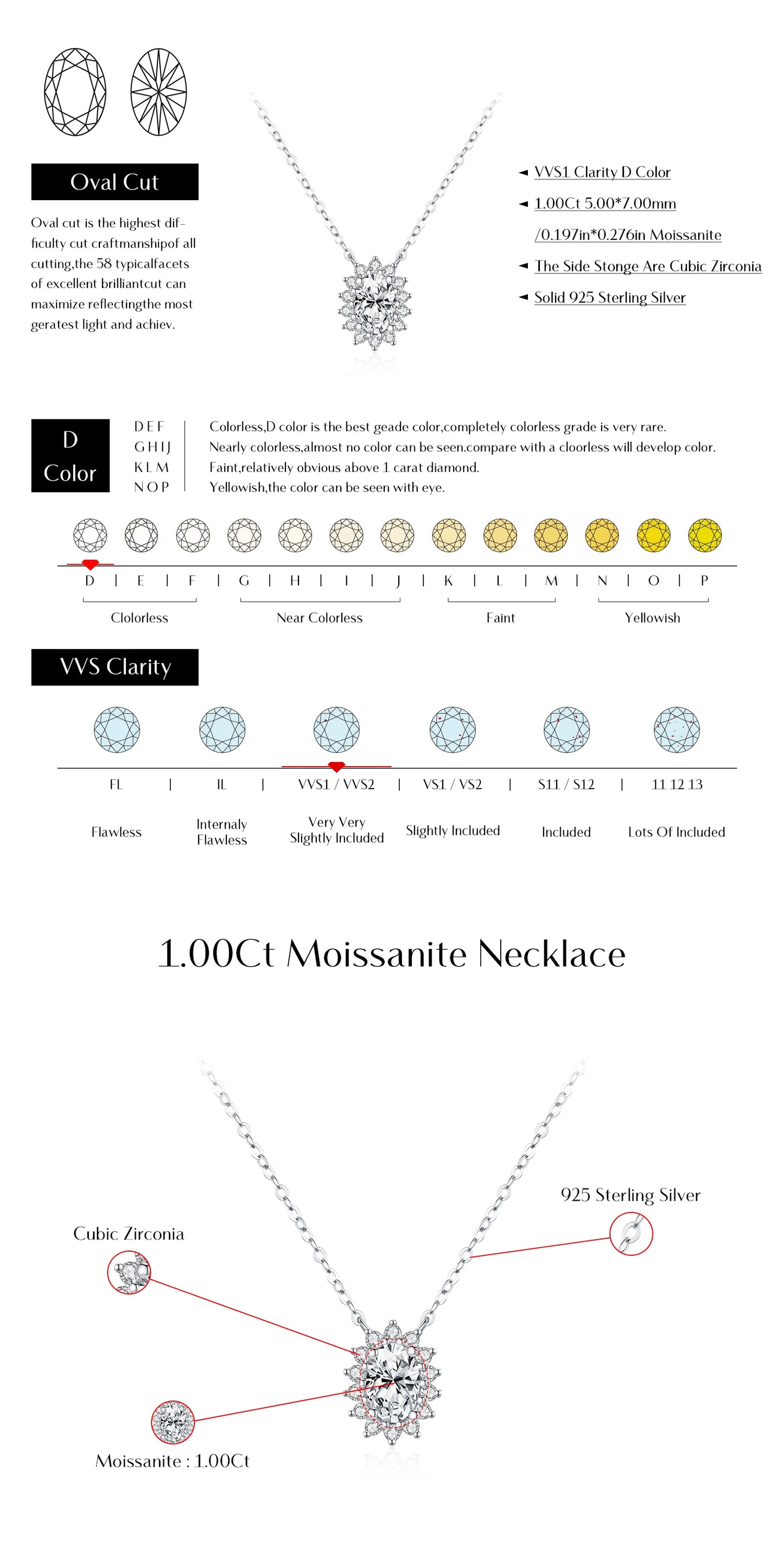 Radiant Geo – Collana con pendente in moissanite