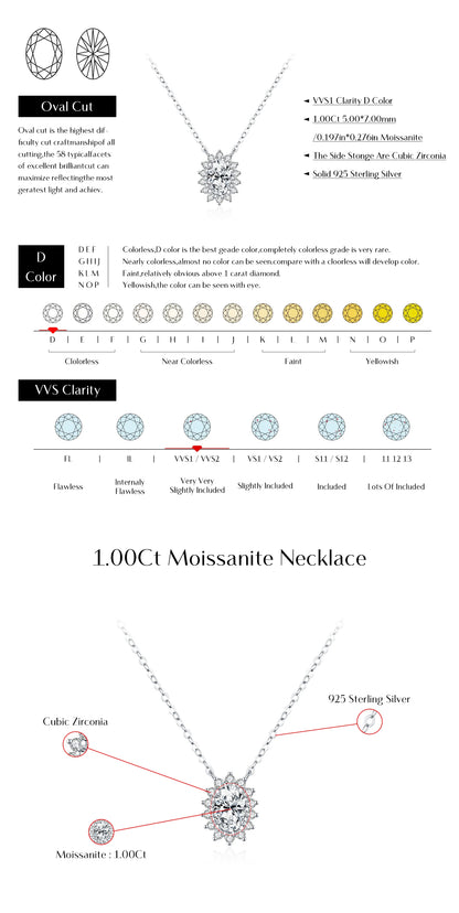 Radiant Geo – Collana con pendente in moissanite