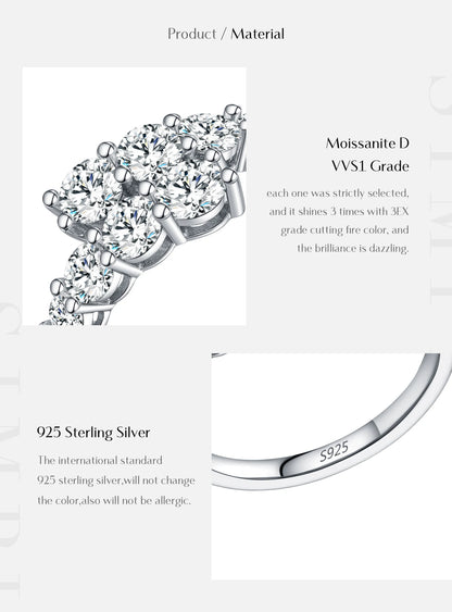 Eternal Geometry – Moissanit Eternity Ring