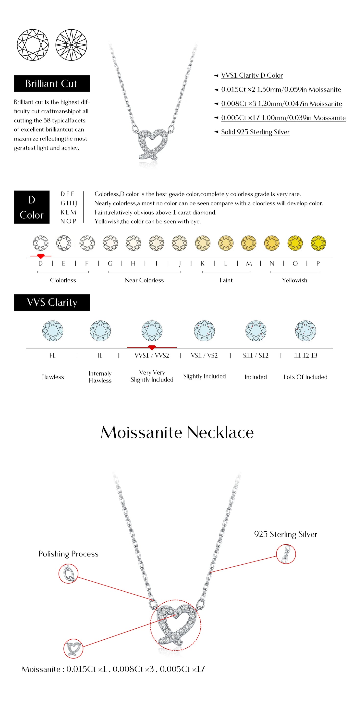 Cuore Eterno – Collana con pendente a forma di cuore irregolare in moissanite