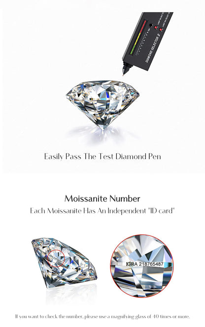 Eternal Geometry – Moissanit Eternity Ring