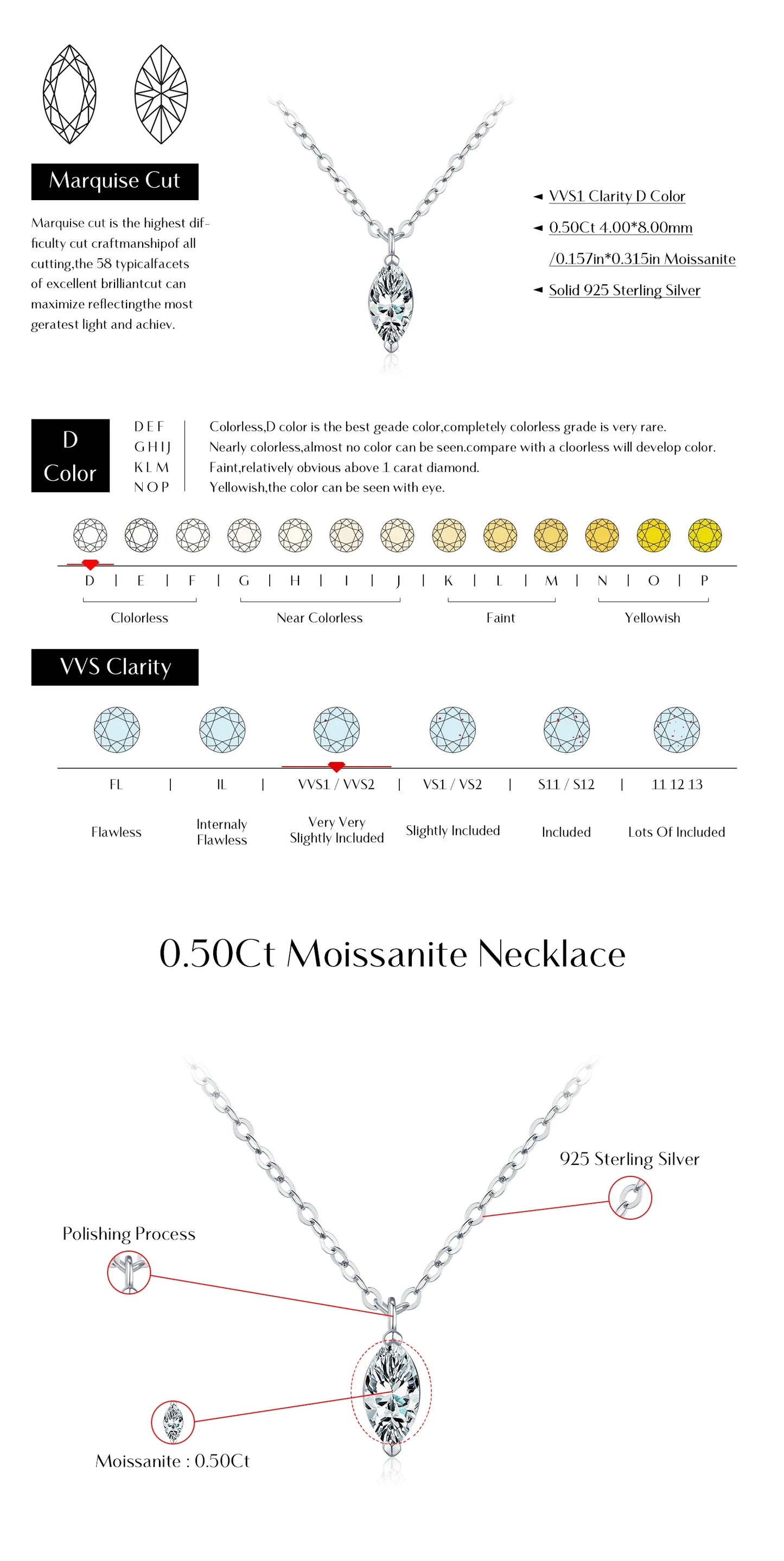 Radiant Geo – Collana con pendente in moissanite