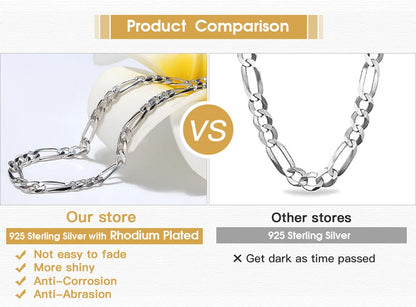 Figaro - Sensual Necklace