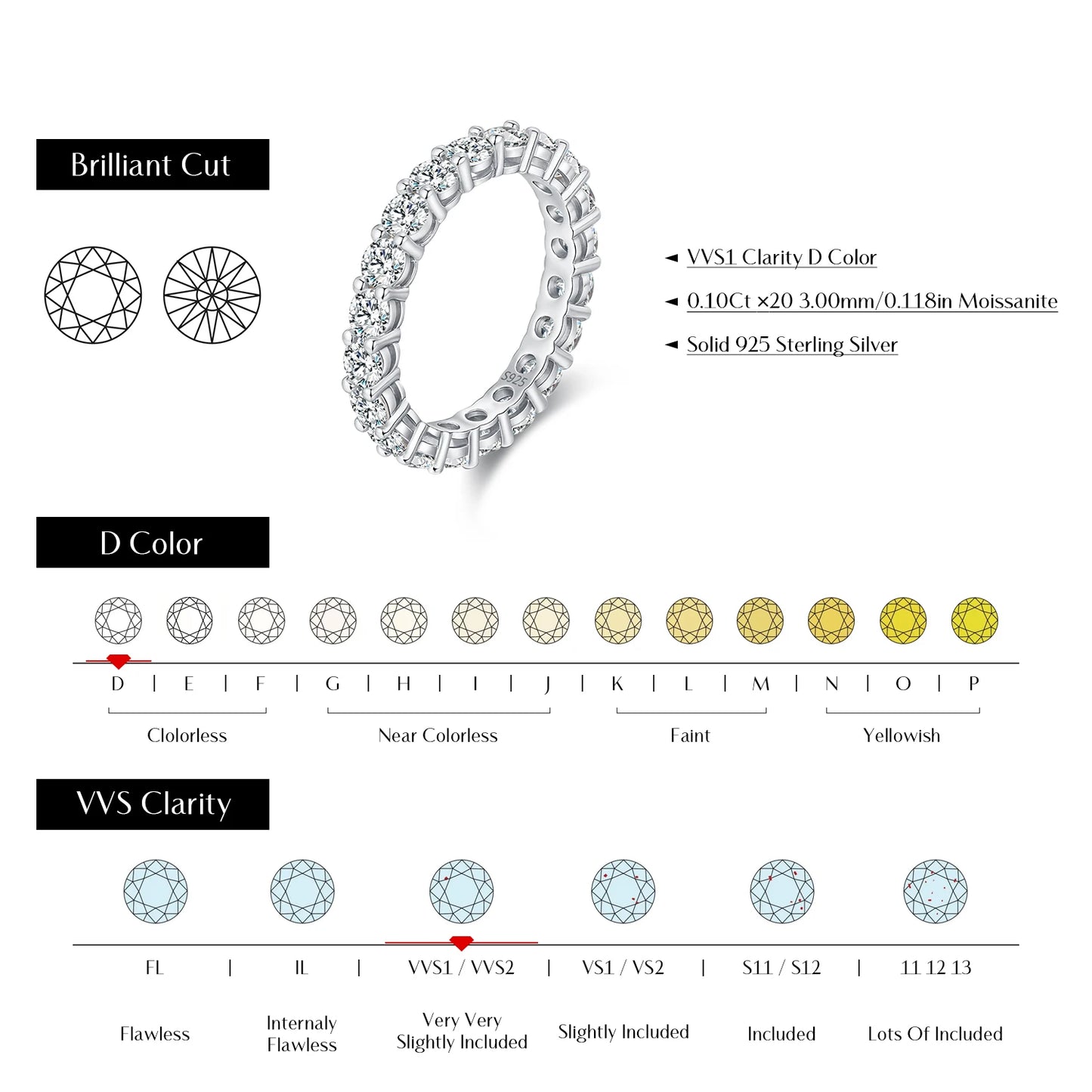 Dazzling Round – Moissanit Stackable Ring