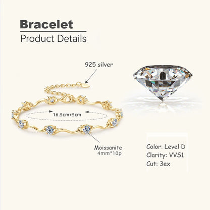 Silver Ribbon Spark – Moissanite Armband