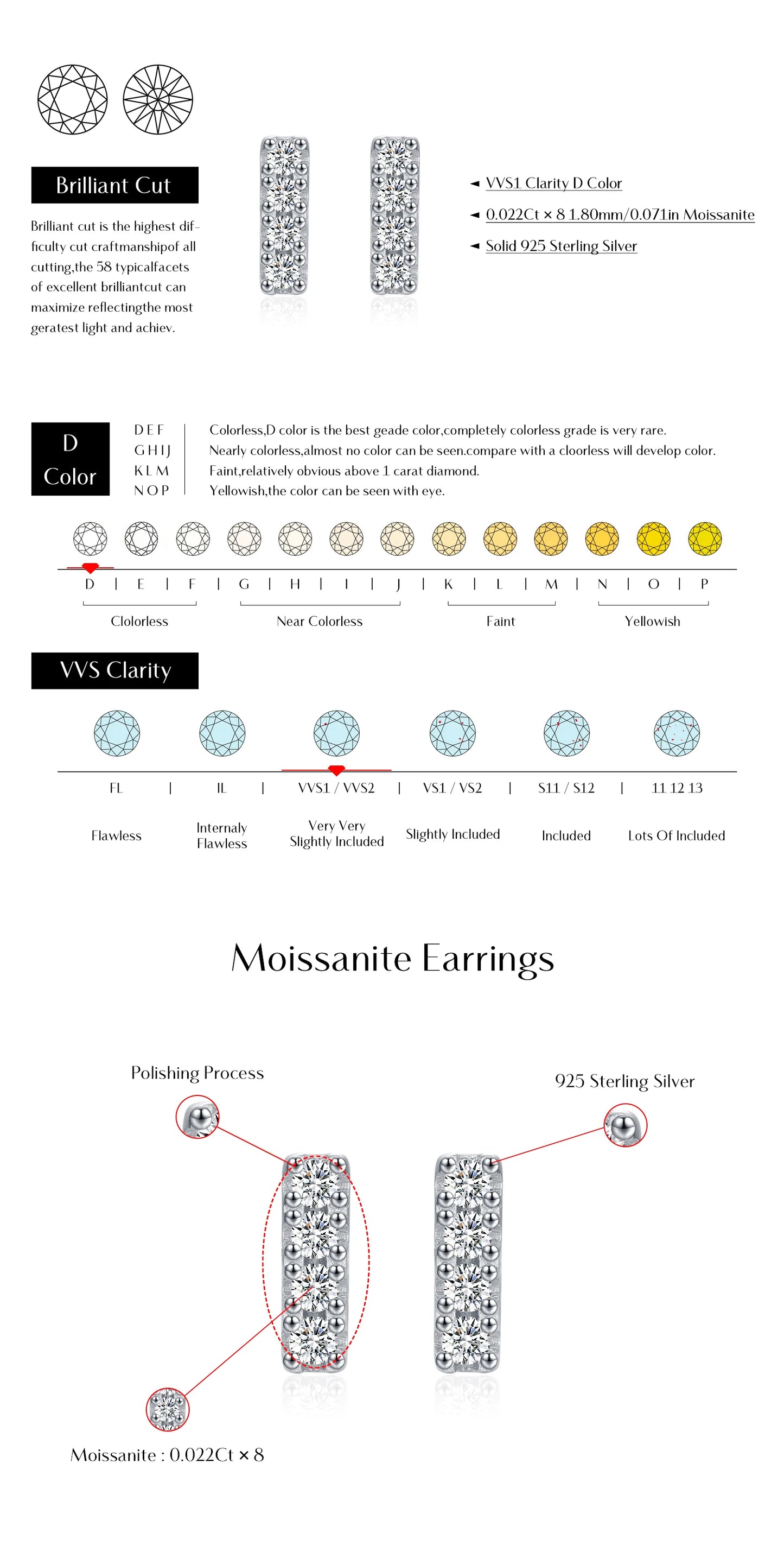 Urban Minimal – Moissanite Minimalist Stud Earrings
