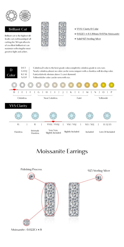 Urban Minimal – Moissanite Minimalist Stud Earrings