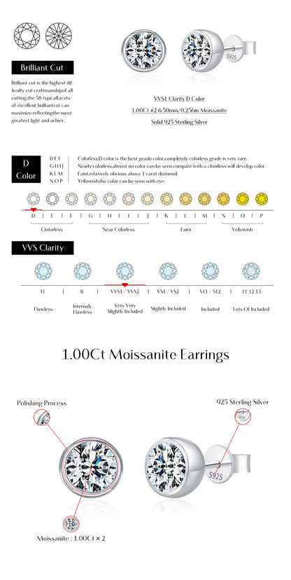 Radiant Glow – Moissanit Ohrstecker