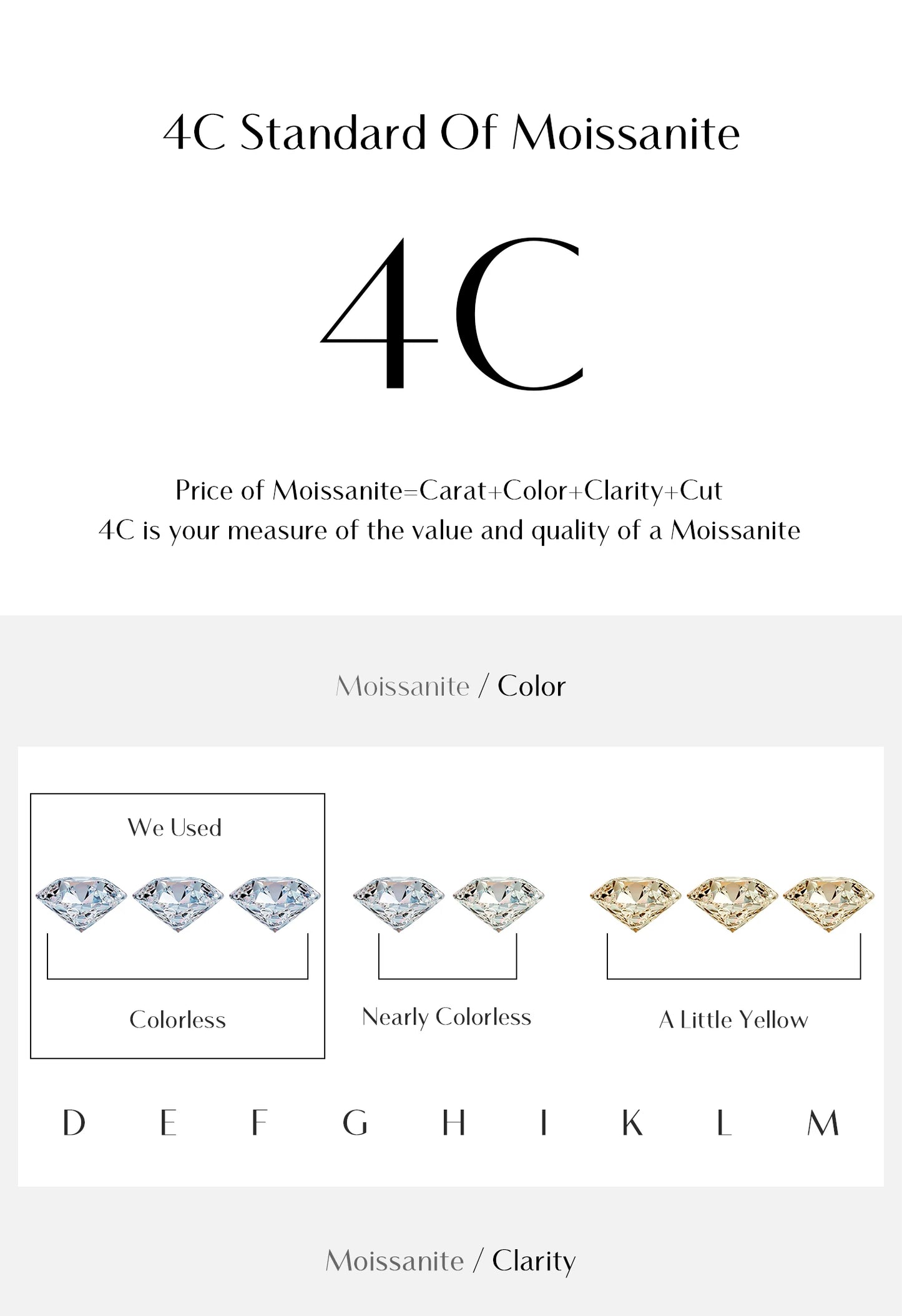 Cuore Eterno – Collana con pendente a forma di cuore irregolare in moissanite