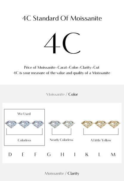 Cuore Eterno – Collana con pendente a forma di cuore irregolare in moissanite