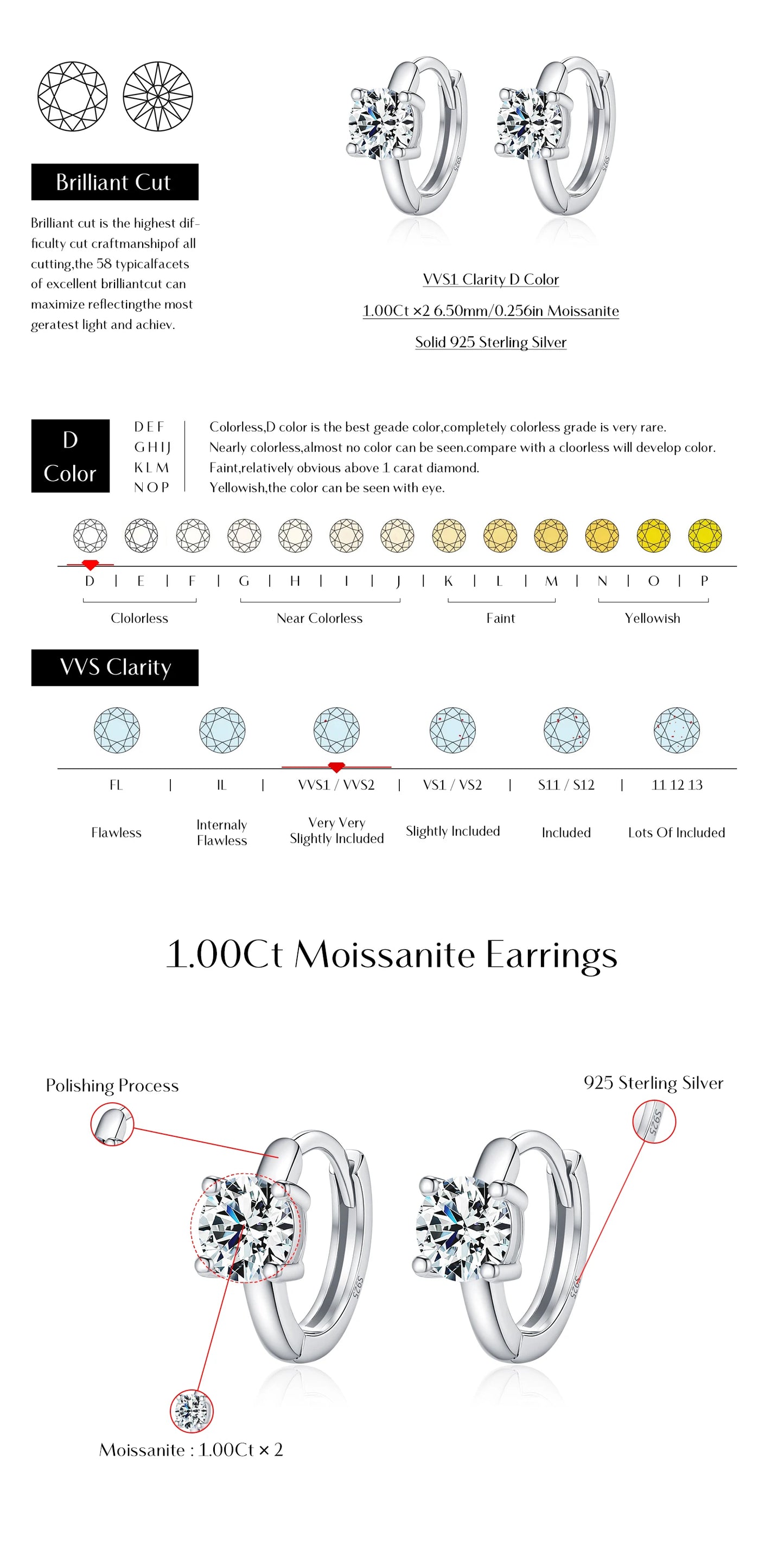 Eternal Glow – Moissanite hoop earrings