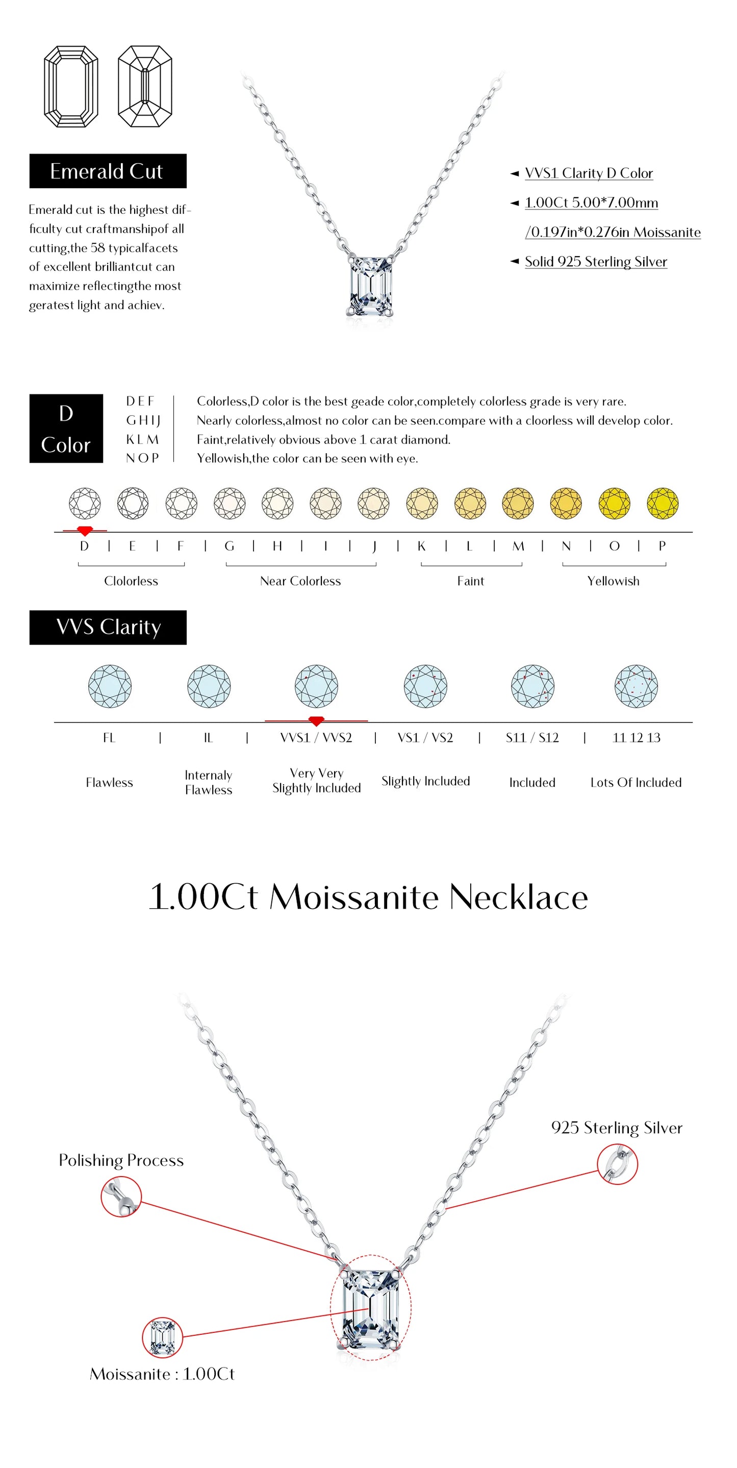 Radiant Geo – Collana con pendente in moissanite