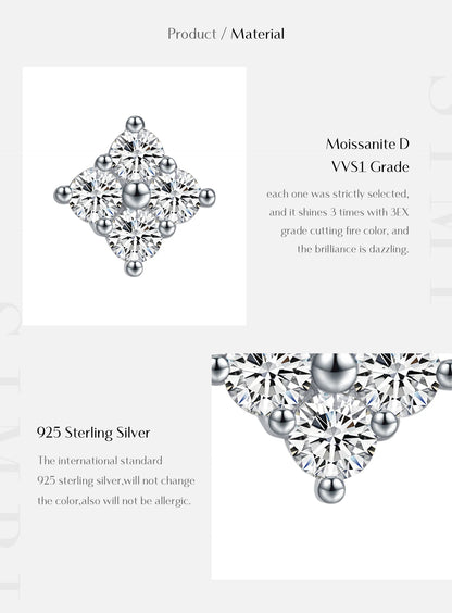 Urban Spark – Moissanite Stud Earrings